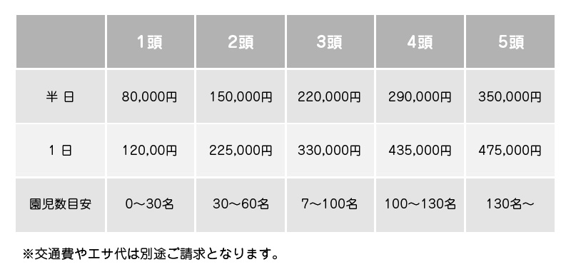 ポニー出張_イベント料金表